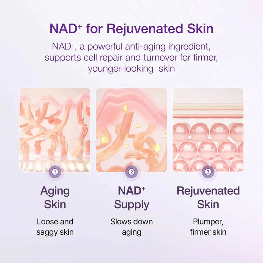 NUMBUZIN | NO.9 NAD + BIO LIFTING-SIL ESSENCE