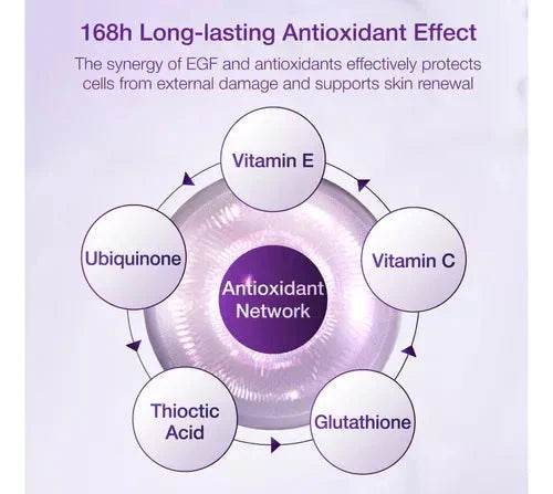 NUMBUZIN | NO.9 NAD + BIO LIFTING-SIL ESSENCE